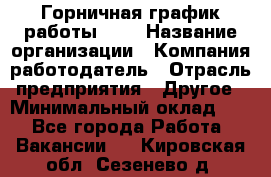 Горничная-график работы 1/2 › Название организации ­ Компания-работодатель › Отрасль предприятия ­ Другое › Минимальный оклад ­ 1 - Все города Работа » Вакансии   . Кировская обл.,Сезенево д.